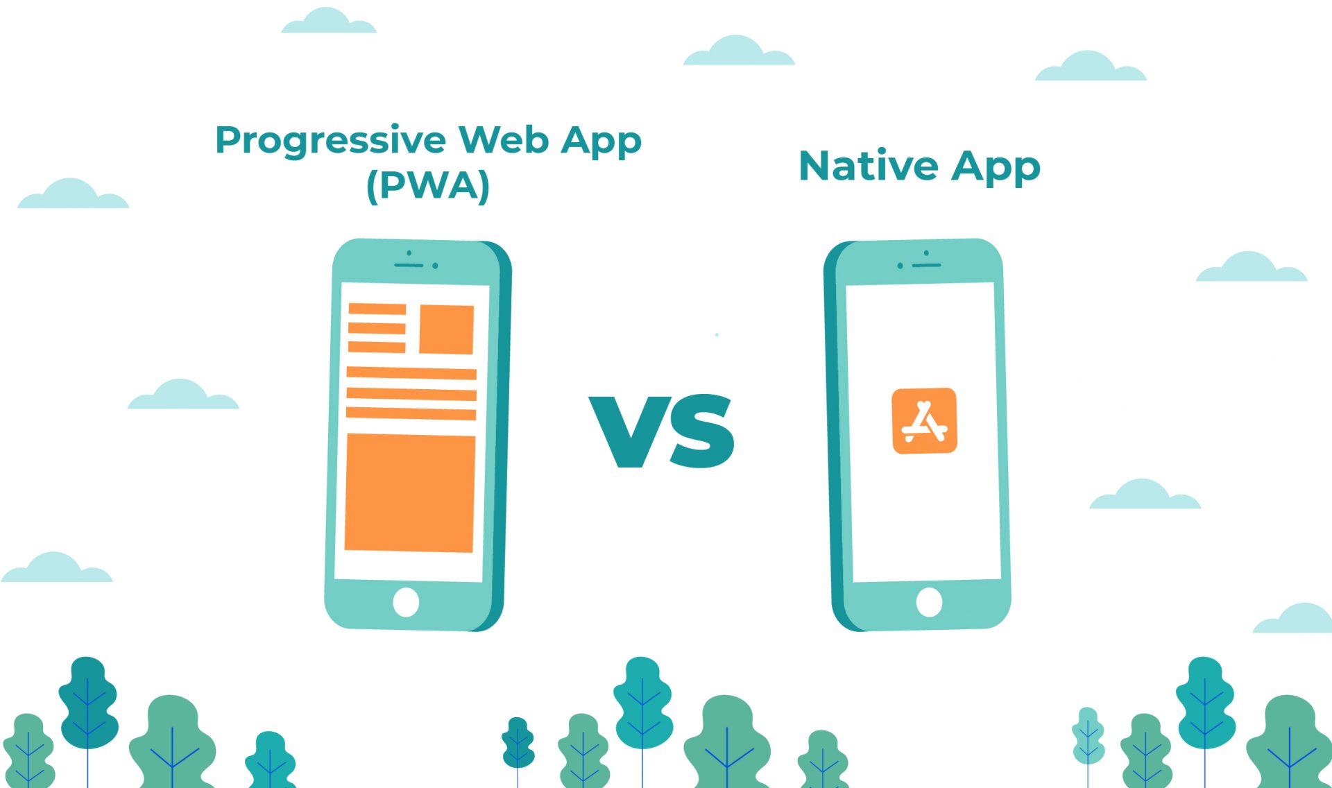 Progressive Web Apps (PWAs) vs Native Apps: Choosing the Best Option for Your Business